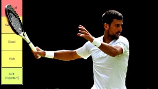 Placing Novak Djokovics 24 Grand Slams into tiers [upl. by Areic433]