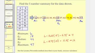 Measuring Variation Quartiles and Five Number Summary [upl. by Con]