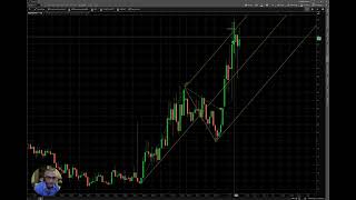 The Traders Journal Cryptocurrency Price Review 1924 [upl. by Giess]