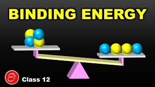 MassEnergy and Nuclear Binding Energy  in Hindi for Class 12 [upl. by Aynnek]