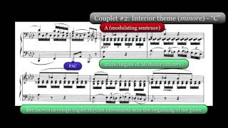 Beethoven Analysis Piano Sonata in C Minor Op 13 quotPathétiquequot II Adagio cantabile [upl. by Trebornhoj]