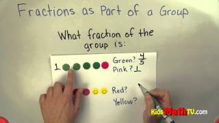 Learn about fractions as part of a group Math video tutorial for 3rd and 4 graders [upl. by Anaer184]