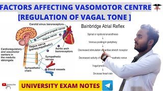 Factors Affecting of Vasomotor CentersRegulation of vagal Tone Bainbridge ReflexCVS Physiology [upl. by Vastah]