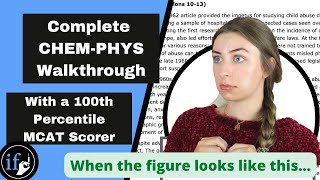 MCAT Chemistry amp Physics Walkthrough  AAMC Sample Test CP Passage 10 [upl. by Nyladgam48]