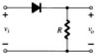 Elektronik Ders 71 Kırpıcı Devreler Clippers Varyasyon 2 negatifseribasit İdeal Diyot ile [upl. by Kcirderfla]