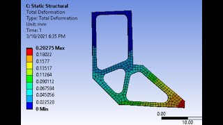 Chapter 11 Part 1ANSYS topology optimization for using less material to achieve maximum stiffness [upl. by Eiuqcaj]