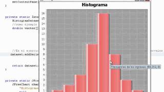 JFreeChart 4 Como hacer un Histograma en Java [upl. by Chura123]