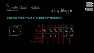 Leaving Cert Maths  Probability 15  Expected Value [upl. by Chute]