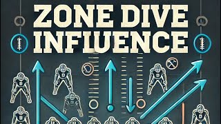 Running Zone Dive Influence vs Under Defense [upl. by Leak]