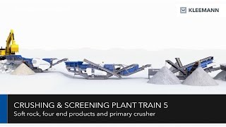 KLEEMANN Crushing amp Screening Plant Train  Brecher und Siebanlagenzug Animation 5 [upl. by Enelrats934]