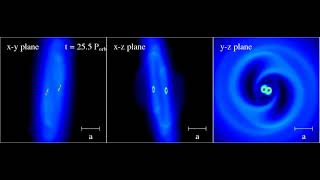 Formation of polar circumstellar disks [upl. by Klimesh]