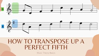 How to transpose up a perfect 5th  Transposition Made Easy [upl. by Rozelle]