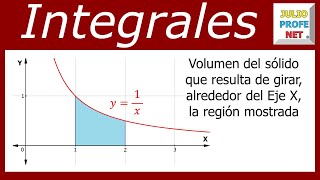 VOLUMEN DE UN SÓLIDO DE REVOLUCIÓN USANDO DISCOS  Ejercicio 2 [upl. by Ear]