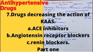 Angiotensin converting enzyme inhibitorsAngiotensin receptor blockerspart one [upl. by Lotsyrc]