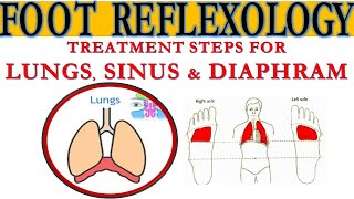 👣Foot Reflexology Respiratory Diaphram Lungs Sinus Stuffy Nose Treatment  April 2020 [upl. by Einnep690]