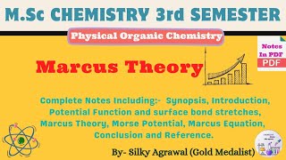 Marcus Theory  Marcus Theory Of Electron Transfer  Physical Organic Chemistry  Msc Chemistry [upl. by Hayimas]