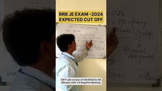 RRB JE EXPECTED CUT OFF 2024  RRB JE CBT 1 CUT OFF  RRB JE EXAM DATE 2024  RAILWAY JE EXAM DATE [upl. by Elinet402]