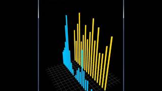 Firemonkey 2D3D Graph Chart Demo Project [upl. by Lehteb]