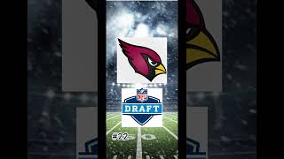 Projecting the NFL Draft order [upl. by Notnirt]