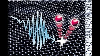 M Bonn  Graphene in the Terahertz Microwave [upl. by Adnolay246]