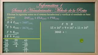 Suma de Hexadecimales  Video 4 [upl. by Botti]