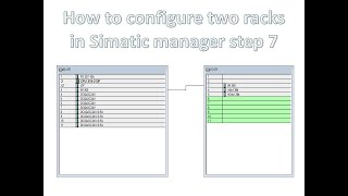 How to configure Hardware and interface two racks in Simatic Manager Step 7 [upl. by Laertnom624]