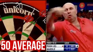 WORST PDC Darts Players EVER 50 Average [upl. by Aicyla]