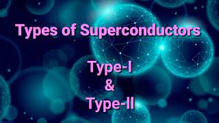 Types of Superconductors  Typel and Typell Superconductors [upl. by Goff798]