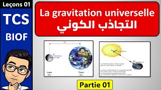 La gravitation universelle Partie 1 درس التجاذب الكوني لجذع مشترك علمي [upl. by Imoyaba181]