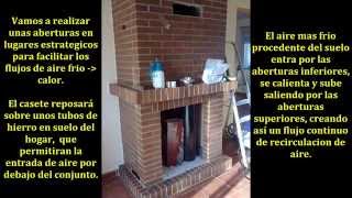 Parte 1 Reacondicionamiento instalación y reparto de calor en una chimenea de leña [upl. by Pallaten]