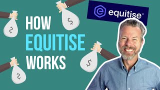 What Is Equitise  Equitise and Aussie Online Entrepreneurs  Oodle Food Capital Raise [upl. by Colson]