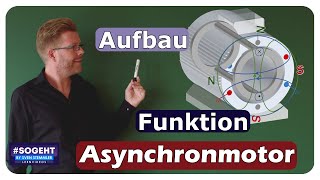 Asynchronmotor in Aktion So funktioniert er im Detail  einfach und anschaulich erklärt [upl. by Aizan]