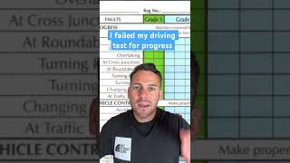 Progress in my driving test I failed my driving test for progress [upl. by Arrais576]