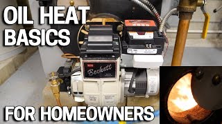 Oil Heat 🔥 Boilers  How it works  Understand the Basics [upl. by Deming]