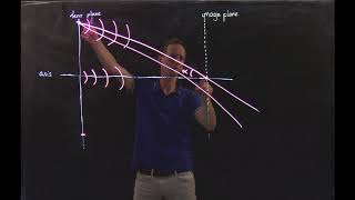 Lecture 143 Diffraction limit [upl. by Winifred]