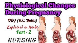 Physiological changes during pregnancy in hindiNotesSlide [upl. by Hayifas]