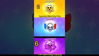 Legendary and free stuff gift brawlstars shorts supercell [upl. by Arimahs]