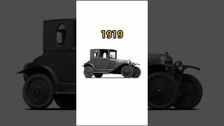 Evolution of Caterham car19192024evolution caterham car short [upl. by Niveb619]