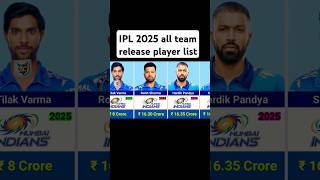 IPL 2025 all team release player list with Salary ipl2025 cricket shorts [upl. by Rexanne926]