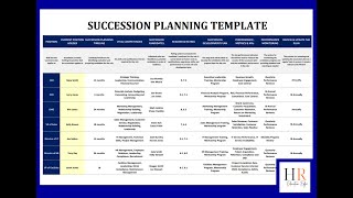 HR Succession Planning Template  Leadership Succession  Talent Management Tools [upl. by Stanzel]