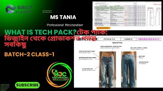 টেক প্যাক কী  Tech Pack Explained Key Components How to Read amp Create [upl. by Seys411]