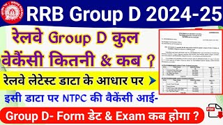 Railway Group D 2024 Total Vacancy  RRB Group D 2024 Form and Exam Date [upl. by Akinod612]