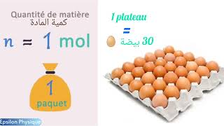 تعريف كمية المادة العلاقة بين كمية المادة و ثابتة افوكادرو  كيمياء ثانوي [upl. by Brittni]