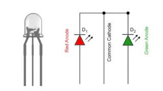 Bicolor LED VS Tricolor LED [upl. by Retsam]