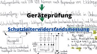 Elektrogeräteprüfung Schutzleiterwiderstandsmessung Theorie Erklärung nach DIN VDE Fachnormenreihe [upl. by Osnofledi]