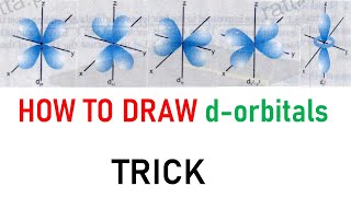 HOW TO DRAW dorbitals  MDCAT CHEMISTRY  MDCAT ONLINE PREP [upl. by Warner]