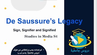 Studies in Media S4 De Saussures legacy sign signifier signified [upl. by Aihseket175]