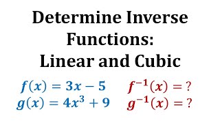 Ex 1 Find the Inverse of a Function [upl. by Enimrac]