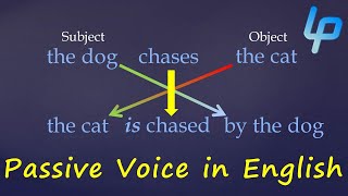 English Active amp Passive Voice Rules Language Basics [upl. by Oisacin95]