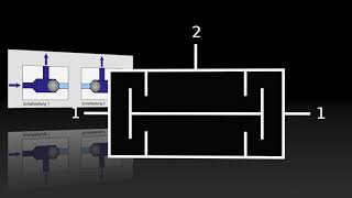 UNDODER Ventil  Pneumatik einfach amp schnell erklärt [upl. by Ruberta]